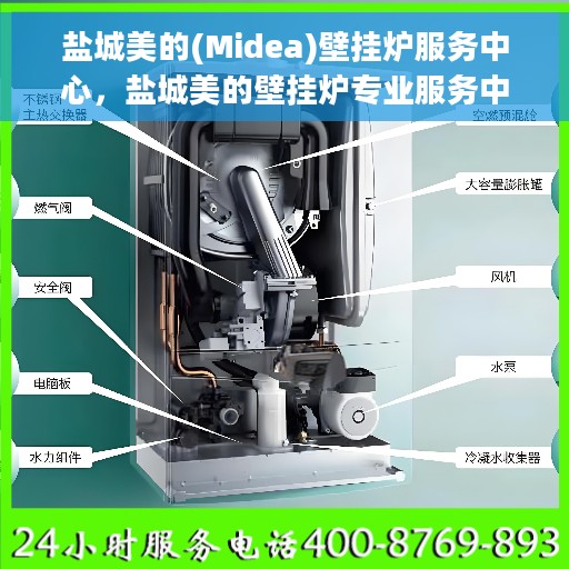盐城美的(Midea)壁挂炉服务中心，盐城美的壁挂炉专业服务中心，一站式维修与解决方案