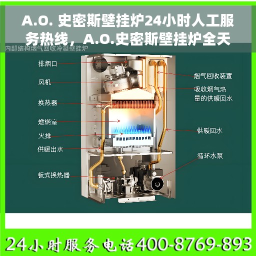A.O. 史密斯壁挂炉24小时人工服务热线，A.O.史密斯壁挂炉全天候人工服务热线指南