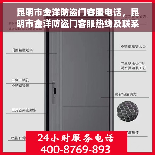 昆明市金洋防盗门客服电话，昆明市金洋防盗门客服热线及联系方式