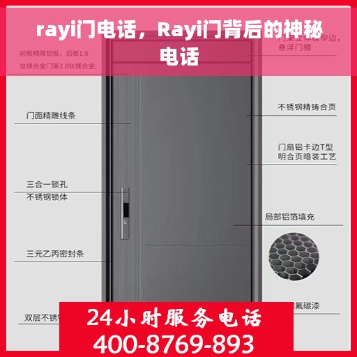 rayi门电话，Rayi门背后的神秘电话