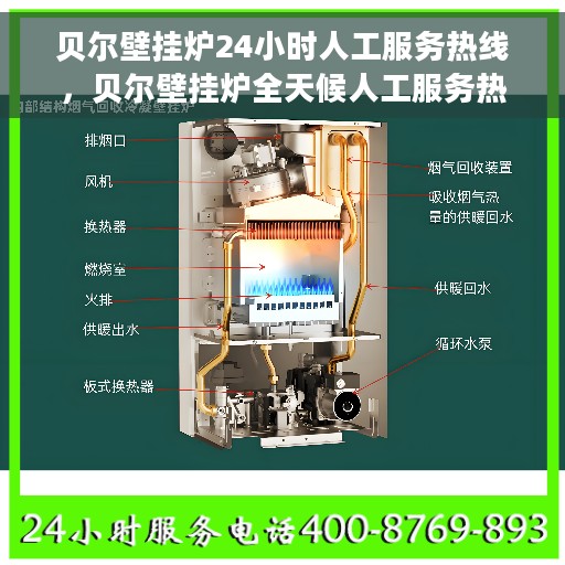 贝尔壁挂炉24小时人工服务热线，贝尔壁挂炉全天候人工服务热线支持，专业解答您的疑问