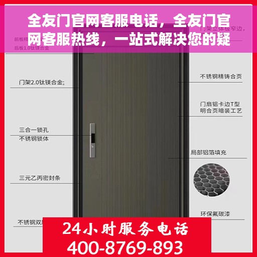 全友门官网客服电话，全友门官网客服热线，一站式解决您的疑问与需求！