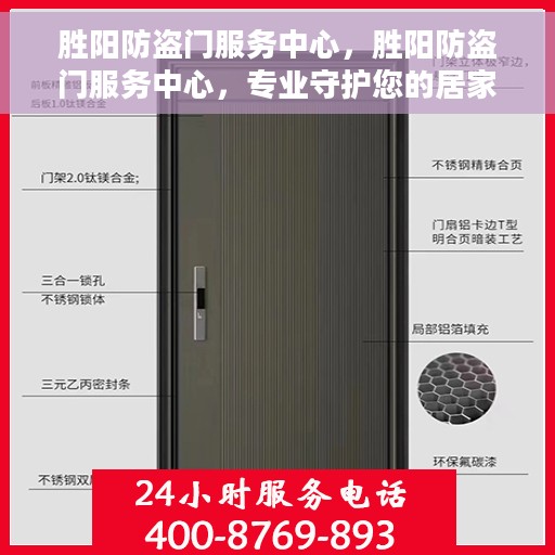 胜阳防盗门服务中心，胜阳防盗门服务中心，专业守护您的居家安全