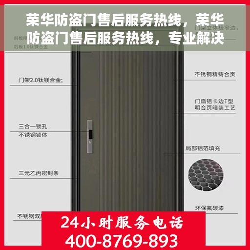 荣华防盗门售后服务热线，荣华防盗门售后服务热线，专业解决您的安全门问题