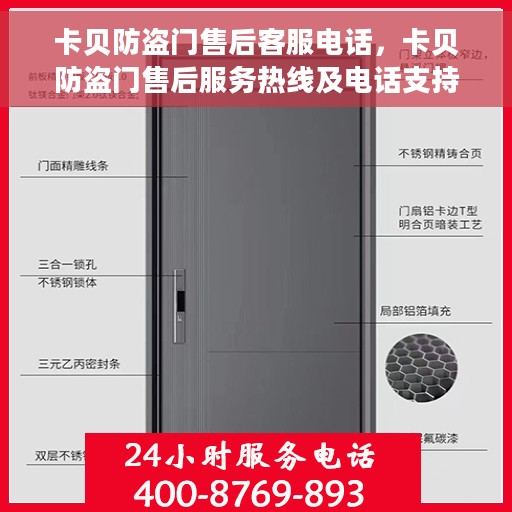 卡贝防盗门售后客服电话，卡贝防盗门售后服务热线及电话支持详情