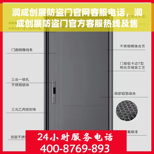 润成创展防盗门官网客服电话，润成创展防盗门官方客服热线及售后支持服务指南