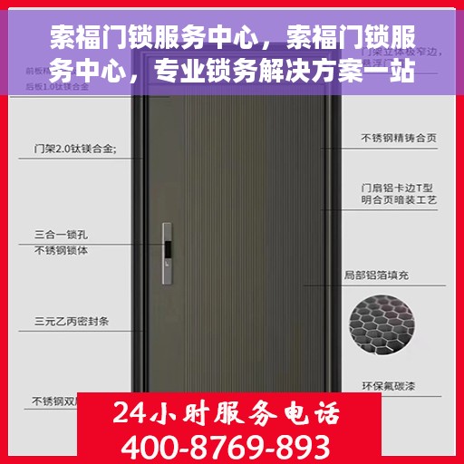 索福门锁服务中心，索福门锁服务中心，专业锁务解决方案一站式平台