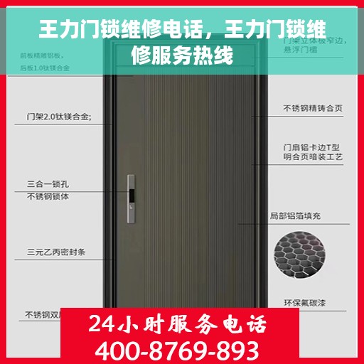 王力门锁维修电话，王力门锁维修服务热线
