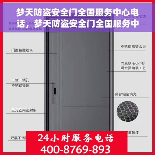 梦天防盗安全门全国服务中心电话，梦天防盗安全门全国服务中心热线电话及售后服务全攻略